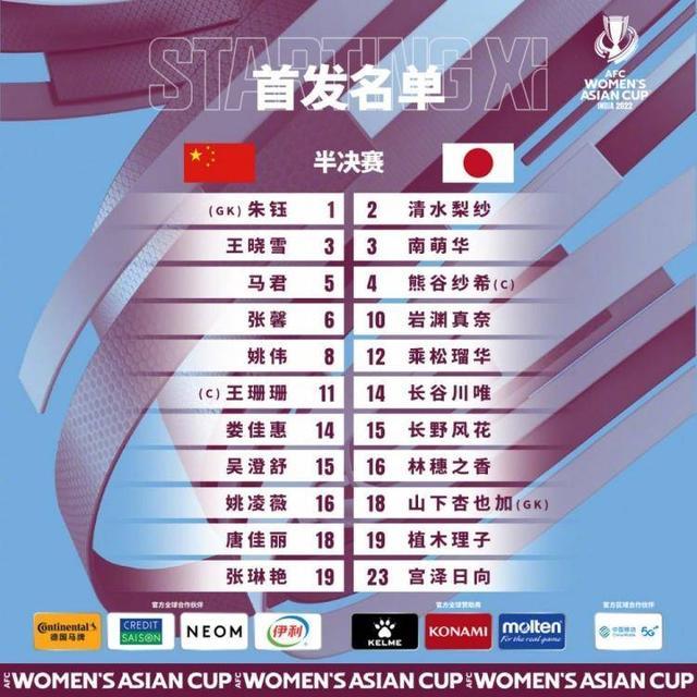 关于亚洲杯女足比赛的比分和最新消息的信息