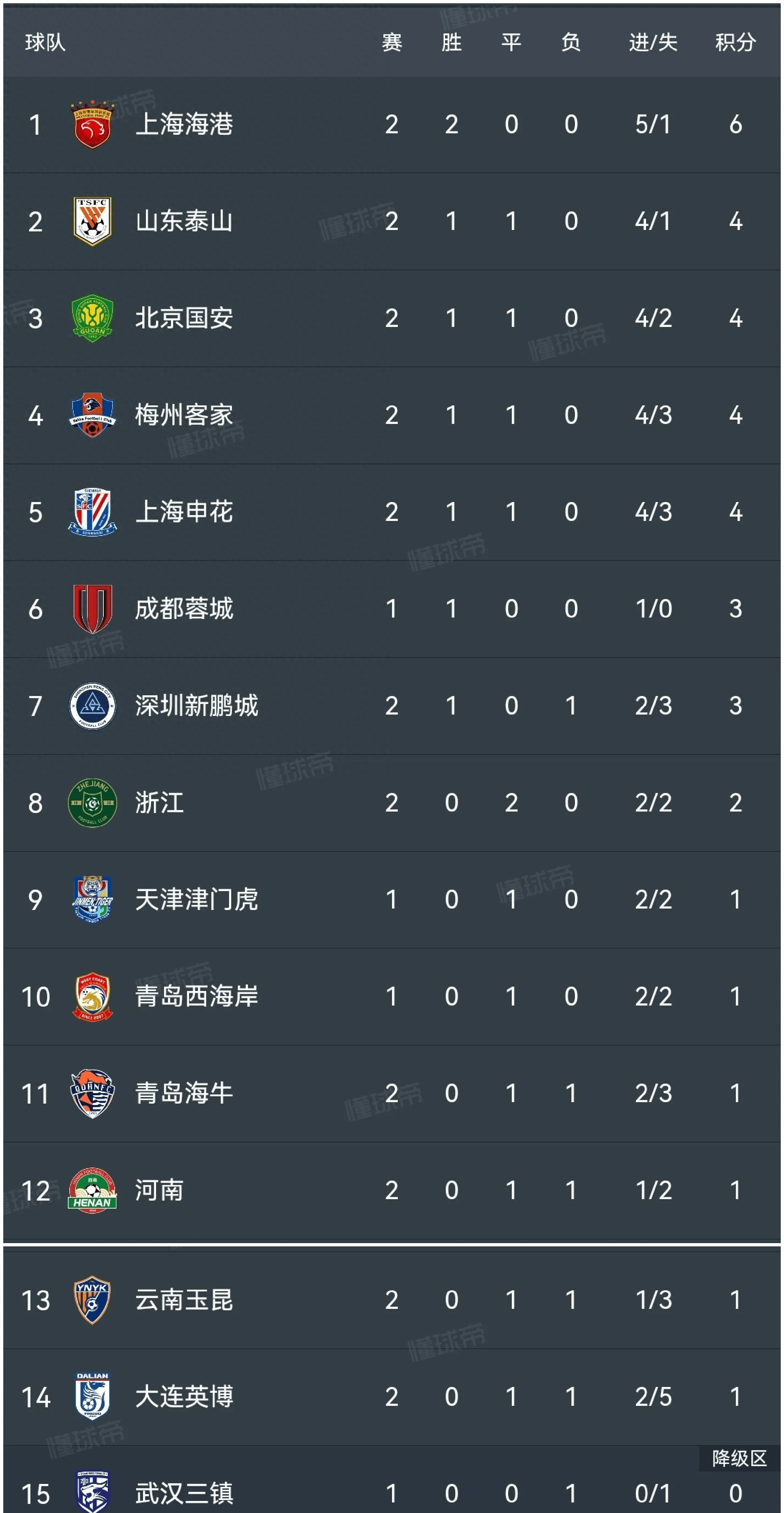 纵横欧国联积分榜,实力实力观众赞叹 纵横欧国联积分榜,实力实力观众赞叹