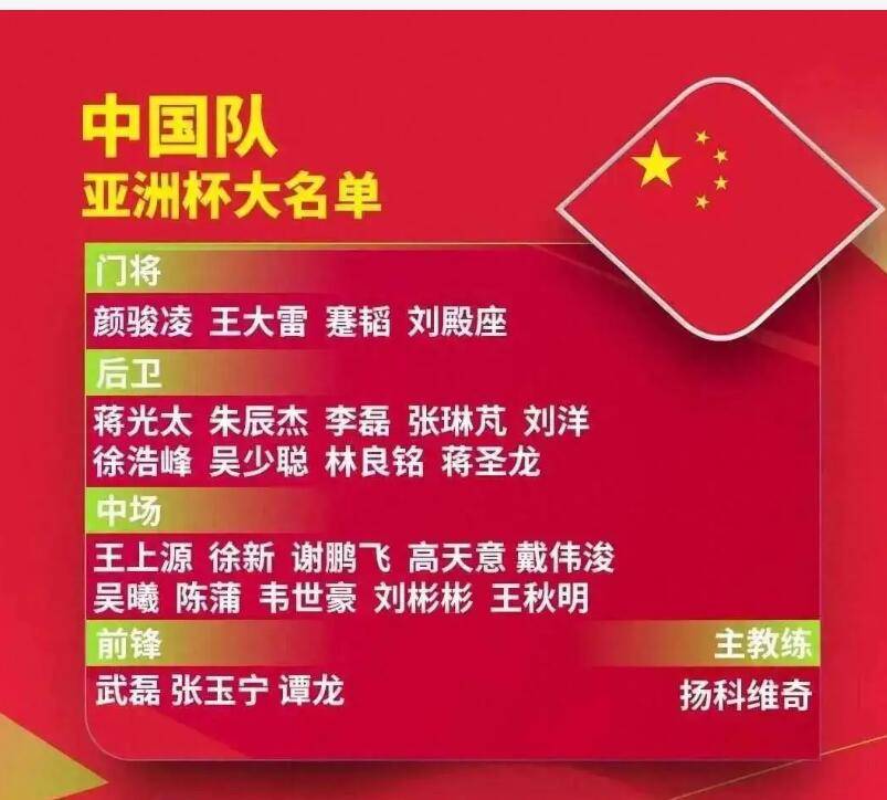 亚洲杯冠军预测出炉，劲旅豪门胜算高的简单介绍