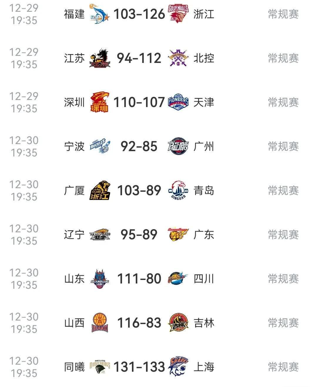 开云体育平台APP-包含广州恒大以-战胜北京国安，领跑积分榜的词条