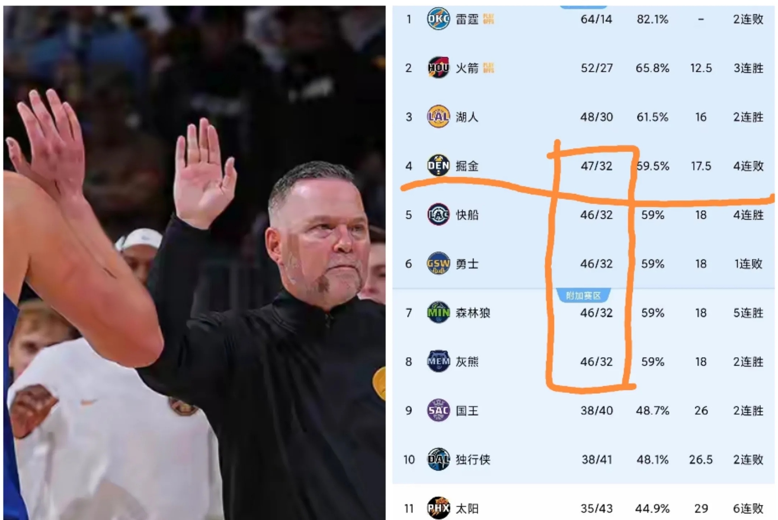 猛龙惨败掘金,后卫组织混乱的简单介绍 猛龙惨败掘金,后卫组织混乱的简单介绍