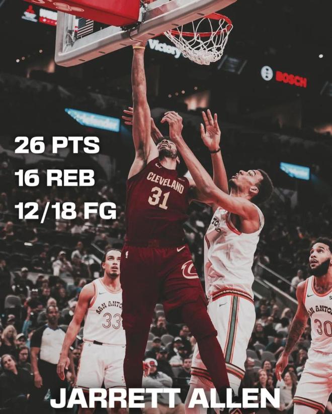 雄鹿轻取快船，米切尔贡献30分