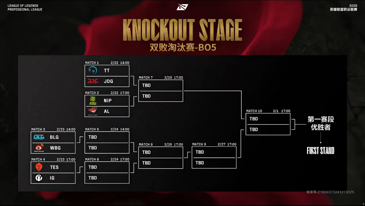 开云APP-关于冷门频出！LPL战况跌宕起伏的信息