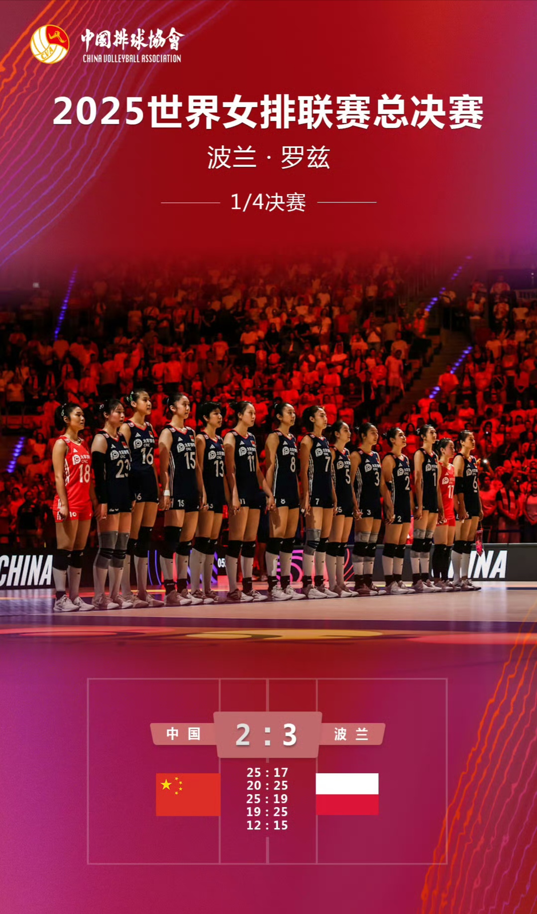 关于火力全开！排球比赛数据创纪录的信息