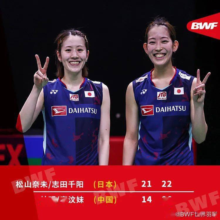 丹麦队完胜印度队,黄鸭组合带队取胜 丹麦队完胜印度队,黄鸭组合带队取胜