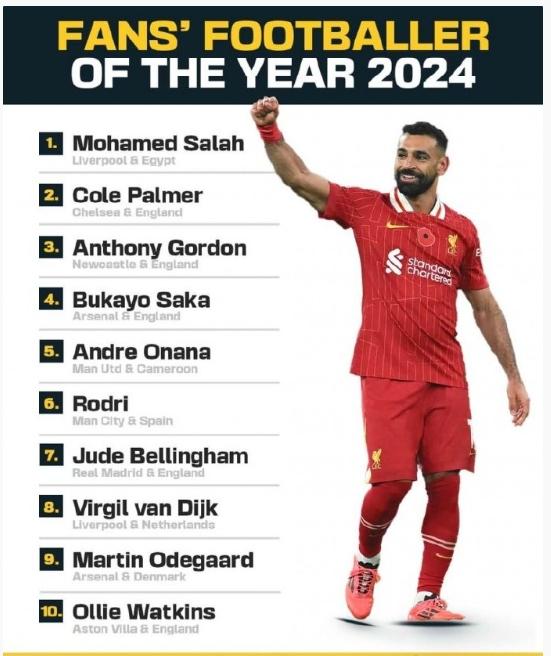 切尔西打穿希腊,萨卡主宰比赛走向 切尔西打穿希腊,萨卡主宰比赛走向